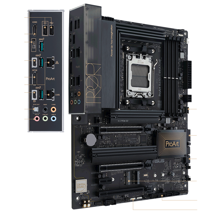 Asus PROART B650 CREATOR Board