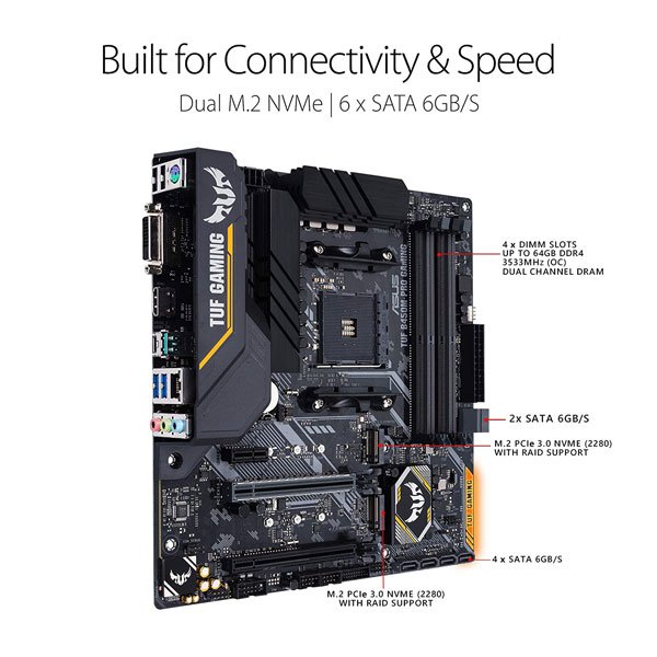 Asus TUF GAMING B450M PRO II Board