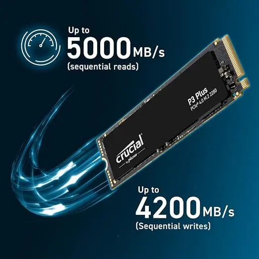 Crucial P3 PLUS 500GB NVME Gen4 SSD CT500P3PSSD8