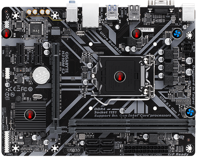 Gigabyte H310M S2 DDR4 Board